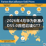 2026年4月华为乾崑ADS5.0首搭启境GT7:智驾的新起点还是又一次跳跃?(图2) 2026年4月华为乾崑ADS5.0首搭启境GT7:智驾的新起点还是又一次跳跃?(图2)