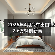 2026年4月汽车出口222.6万辆创新